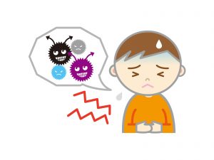食中毒で熱や頭痛を伴う原因菌とその対処法!