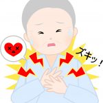 インフルエンザ合併症の症状や原因・治療法までを徹底解説!