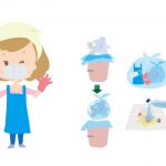 ノロウイルスの特徴を総まとめ!子供と大人別の対処法も紹介!